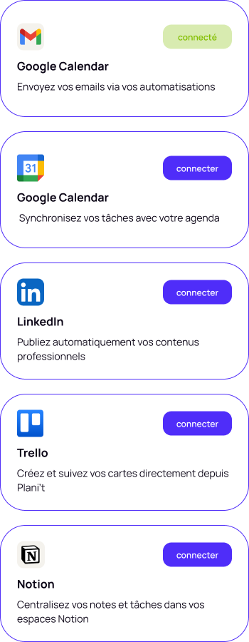 Liste des connecteurs disponibles sur Samsung Galaxy